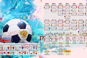 2026国际足联世界杯-双线告急，塔图姆连败十二场，皇马主帅帅位飘摇——体育世界的压力时刻